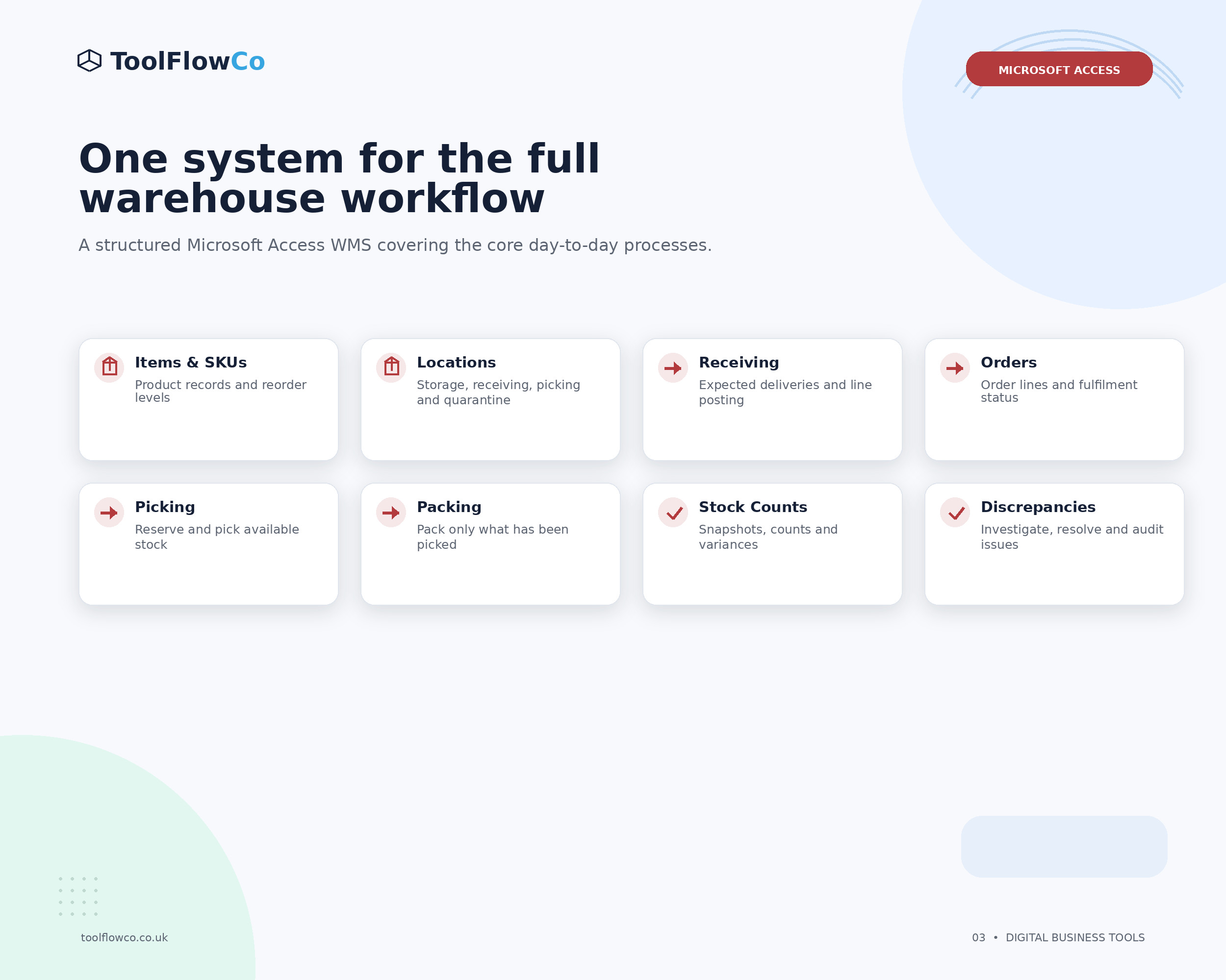 03_full_warehouse_workflow