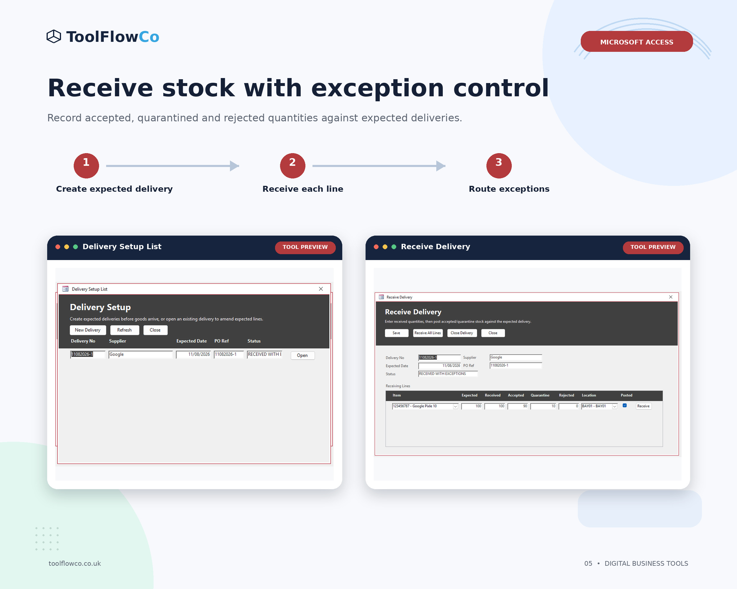 05_receiving_workflow